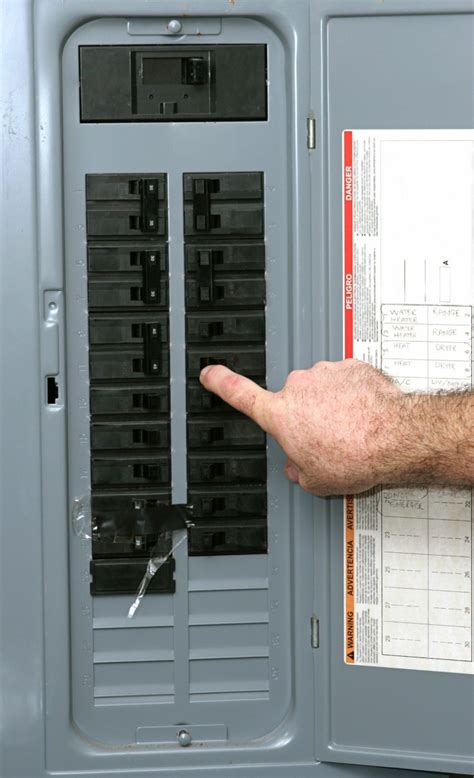 electrical box next to house|distribution box with circuit breaker.